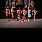 NPC North Carolina State  2013 - #1